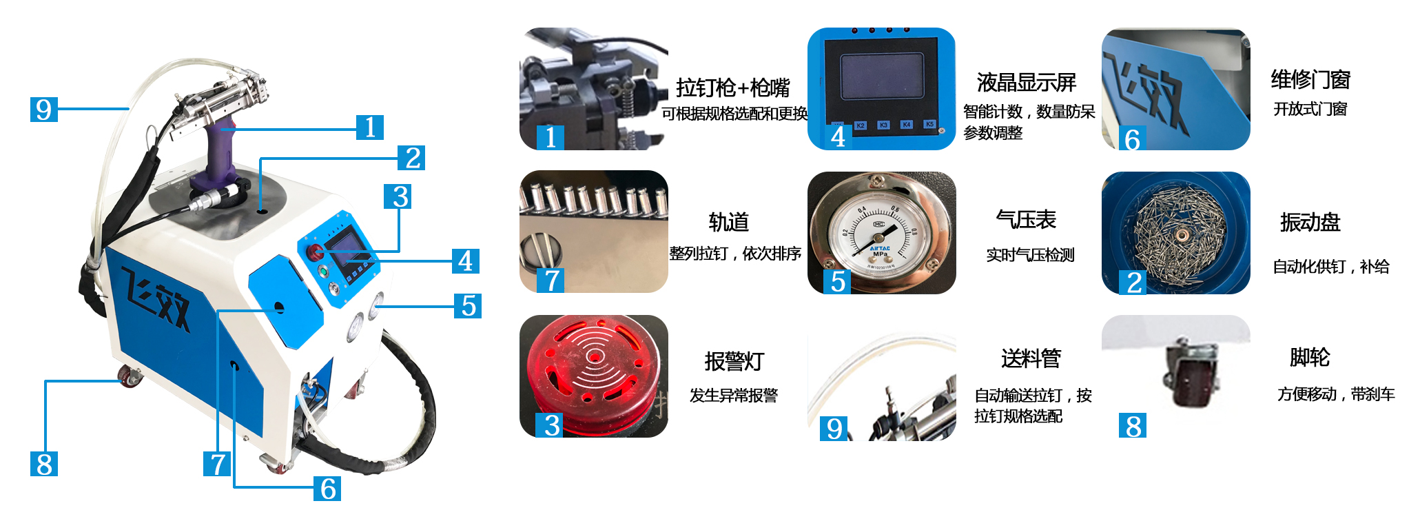 飞效自动拉铆机详情图.jpg 飞效自动拉铆机详情图.jpg